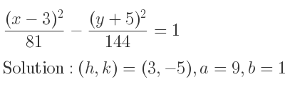 The solution to ((x-3)^2)/(81)-((y+5)^2)/(144)=1 is Hyperbola with (h,k)=(3,-5),a=9,b=12